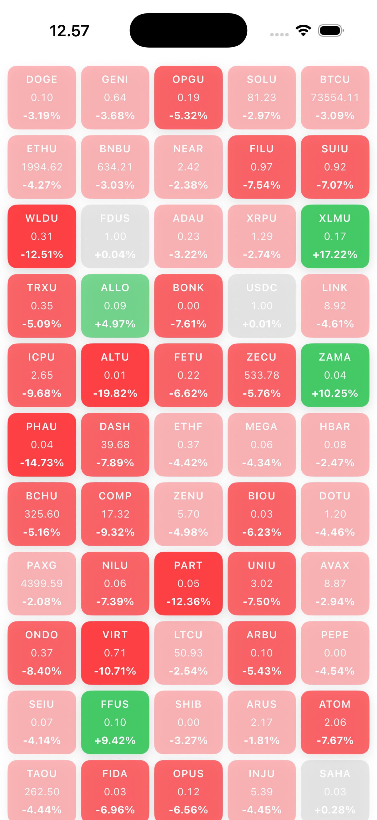 Realtime Tracker Screenshot
